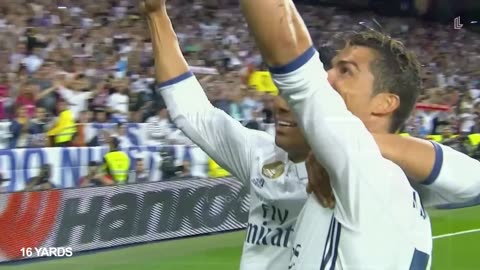 Cristiano Ronaldo goals but they get increasingly farther out...