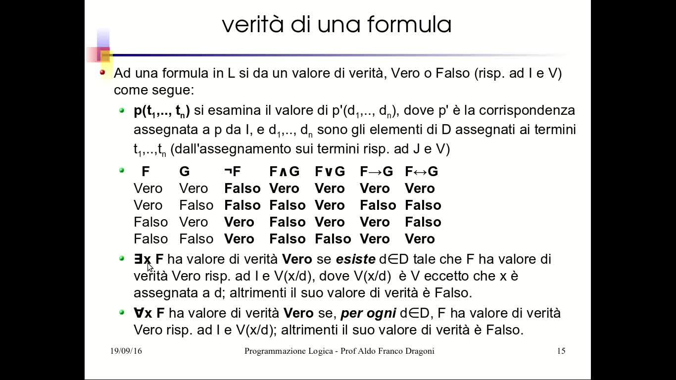 IA02: Logica del 1° Ordine: Semantica