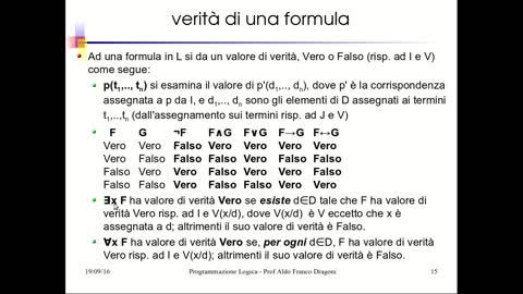IA02: Logica del 1° Ordine: Semantica