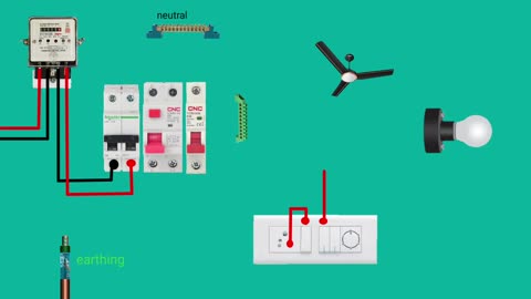 Single room wiring diagram