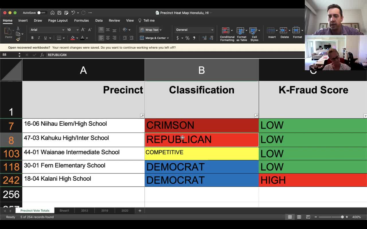 Audit the Vote Hawaii: Seth Keshel Precinct Heat Map Methodolgy