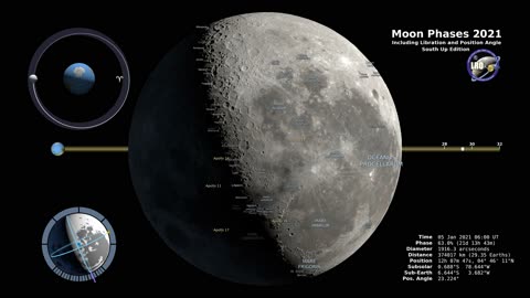 Moon nasa video view