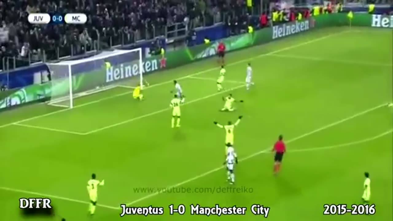 Todos los Goles de la Champions League 2015 - 2016