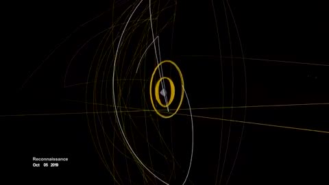 OSIRIS-REx Slings Orbital