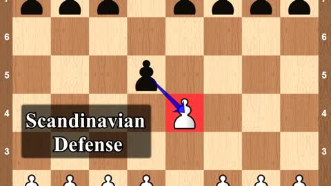 Scandinavian Defense: Main Line, Leonhardt Gambit Traps And Variations ♟👌