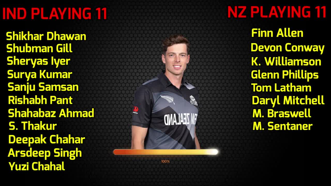 India Tour Of New Zealand 1st ODI Match 2022 _ India vs New Zealand Odi Playing 11 _ Ind vs Nz ODI