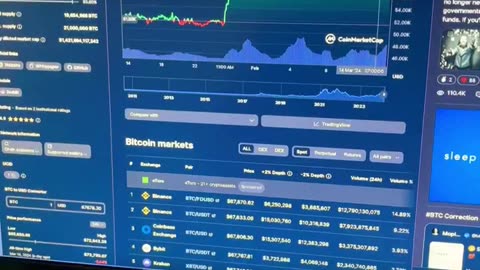 crypto bitcoin tips & tricks #fyp #shorts