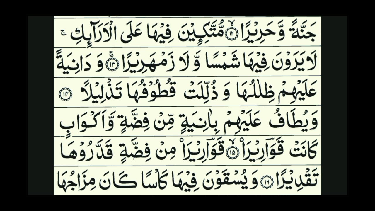 Surah Al Dahr