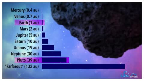 We Found a Planetary Graveyard | SciShow News