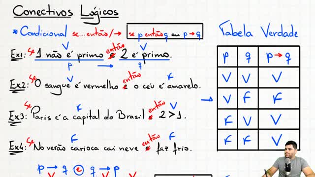 🧠 CONECTIVOS LÓGICOS SE ENTÃO e SE E SOMENTE SE e TABELA VERDADE Curso de RLM Aula 07