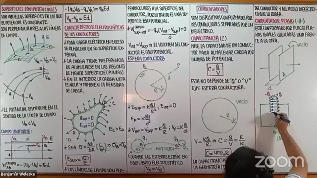 ANUAL LOGICAL UNI 2021 | SEMANA 29 | FÍSICA