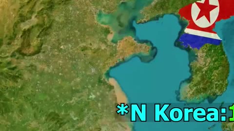 Country with most Nuclear Weapons