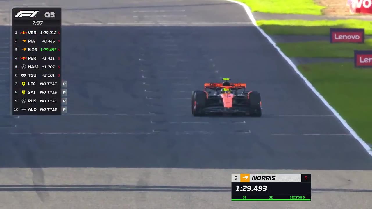 Qualifying Highlights | 2023 Japanese Grand Prix