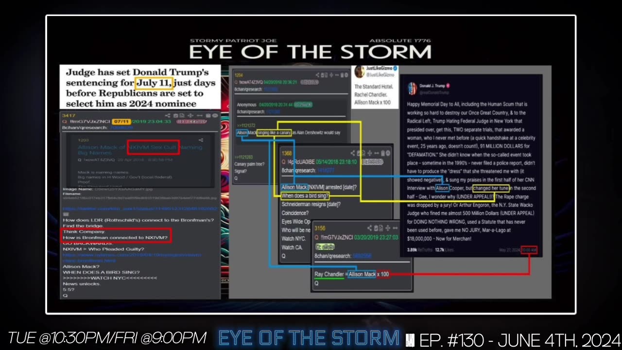 EOTS Clips - Ep. 130: Trump Gives Potential NXIVM Comms