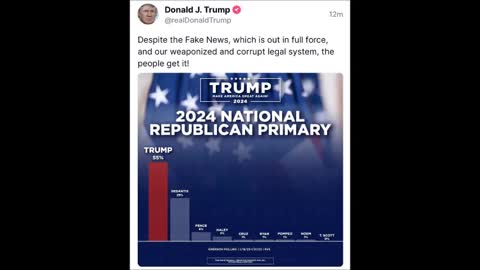 America wants Trump Again