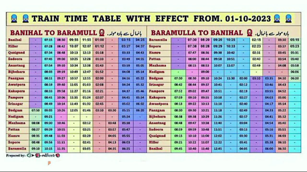 Railway Time Table Kashmir