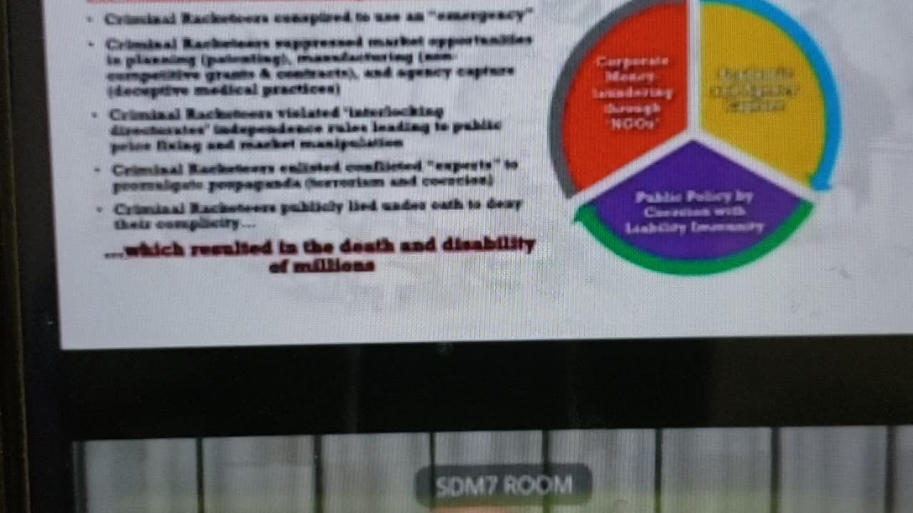 WHO 2 BELIEVE?...COVID!