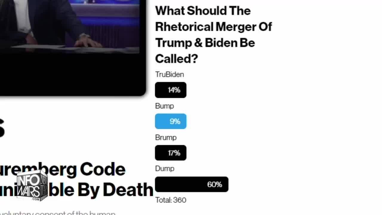 Alex Asks - Why Does Trump Agree With Biden On COVID Vax?