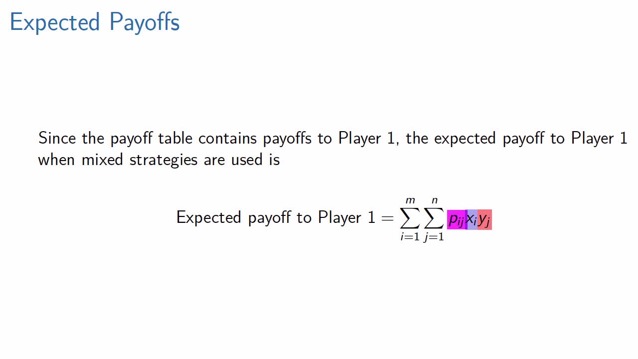 Expected_Payoffs