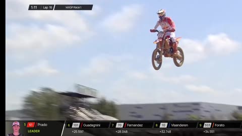 MXGP PORTUGAL 2023 Race 1 Part 2