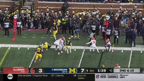 2022 College Football