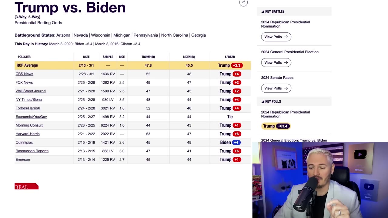 SHOCK POLL_ Trump Hits HISTORIC Lead Over Biden _ The Kyle Kulinski Show