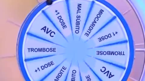 Sensacional Sorteio da Pfizer