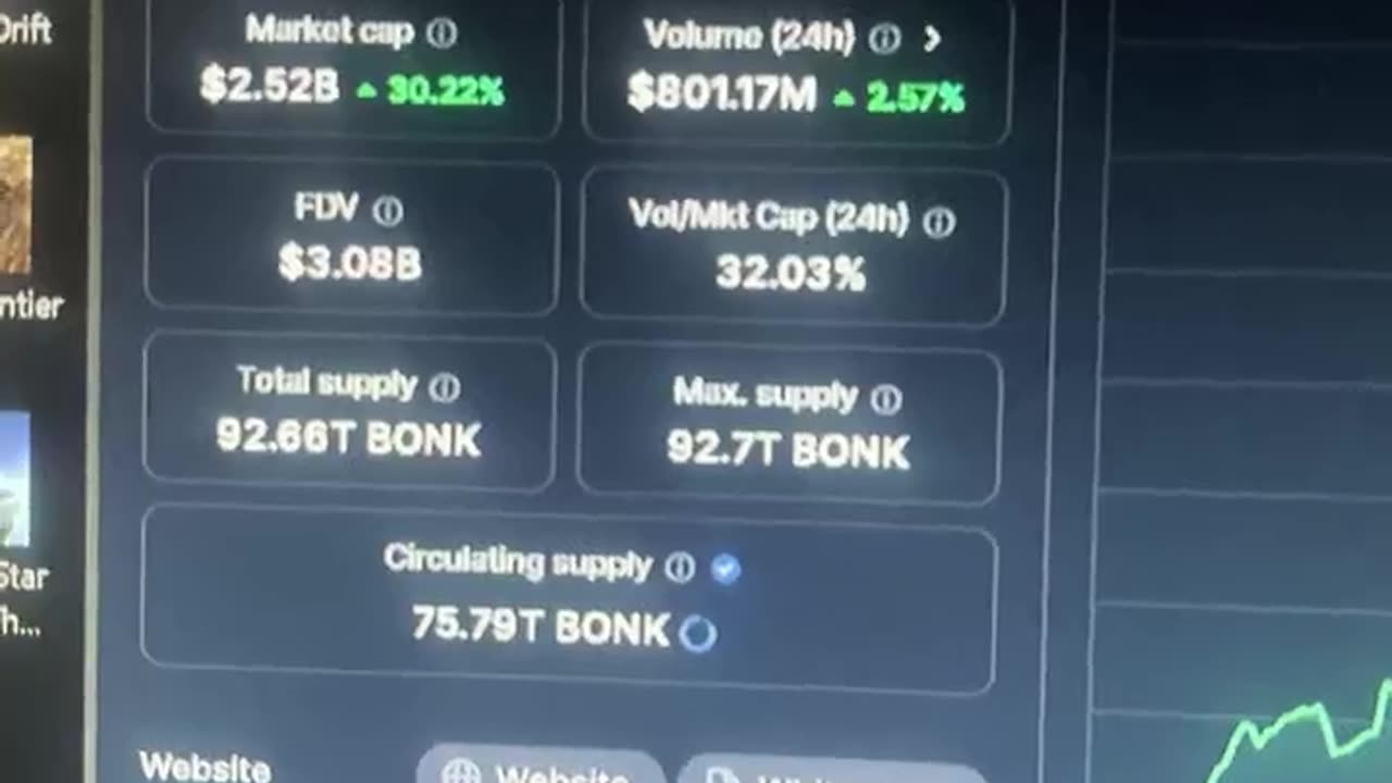 bonk we buy the dip and went up 30%! #fyp