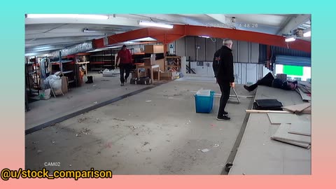 Total Idiots at Work Idiots at Work Compilation 2024