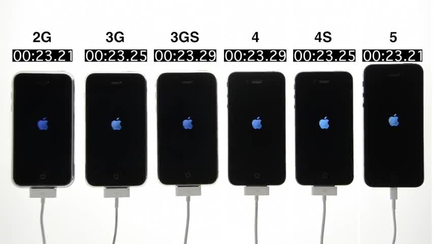 iPhones boot test