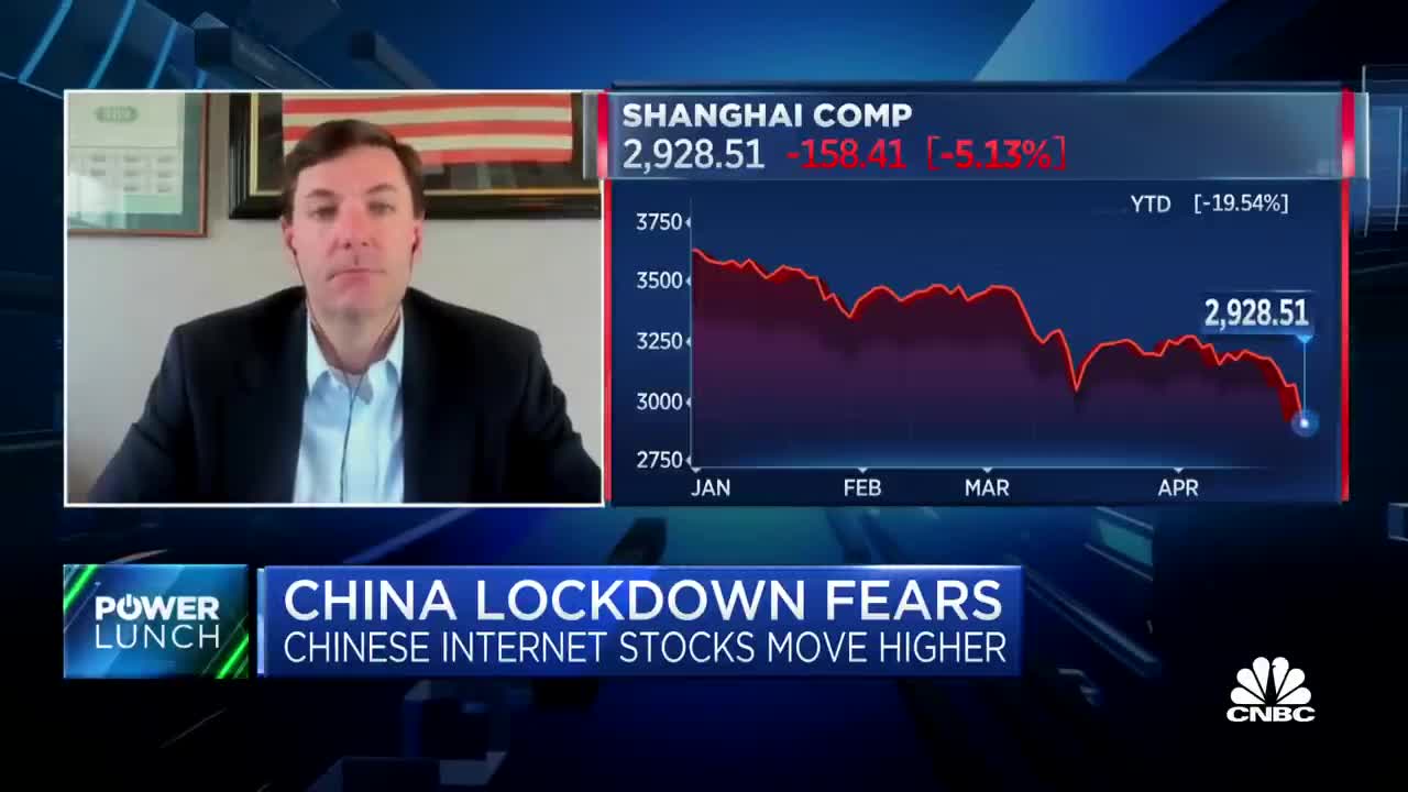 KraneShares' Brendan Ahern breaks down China's 'investability'