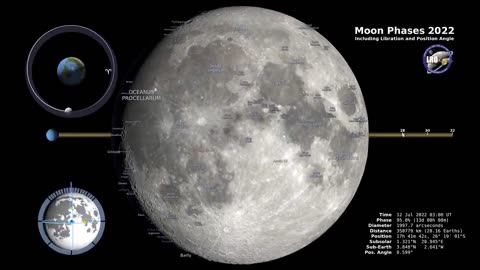 Nasa video edit video about moon and how its look like from space