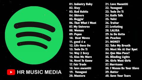 Spotify Global Top 50 2021 | Spotify Playlist October 2021 | New Songs Global Top Hits