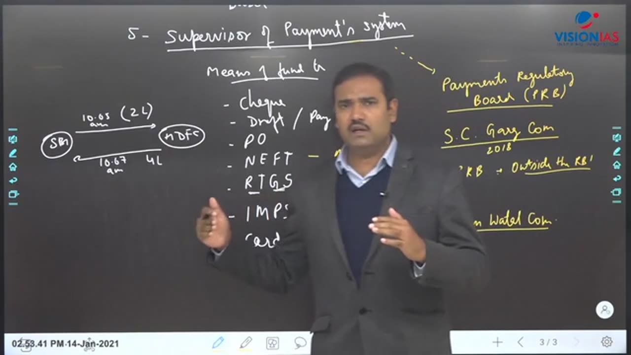 Economics UPSC CH23