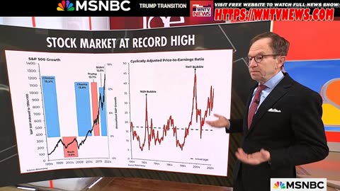 Morning Joe 7AM - 12/12/2024