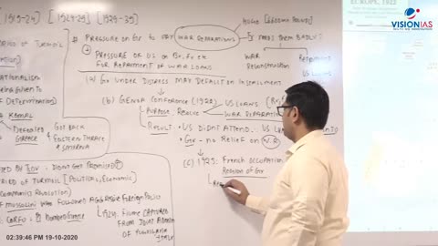 World History UPSC Mains GS1 Ch11
