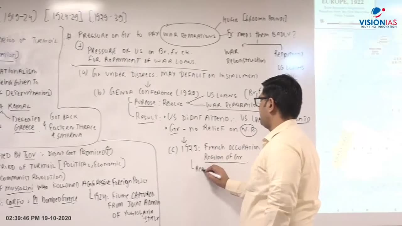 World History UPSC Mains GS1 Ch11
