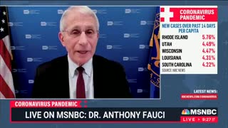 Fauci Says He Will NEVER "Walk Away" From His Job