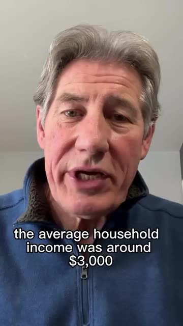 1983 compared to 2024 The Middle Class is GONE