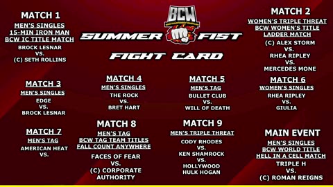 BOSS CHAMPIONSHIP WRESTLING l FIGHT CLUB - SEASON 2 WEEK 6