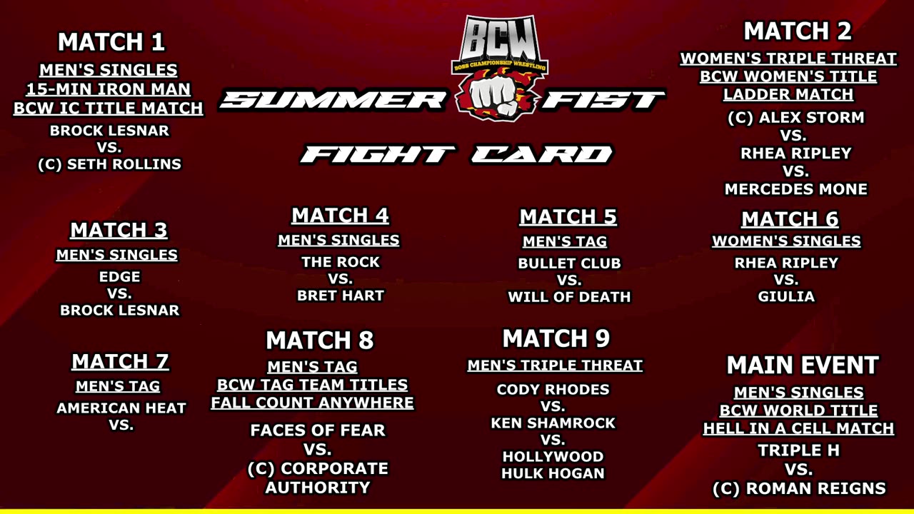 BOSS CHAMPIONSHIP WRESTLING l FIGHT CLUB - SEASON 2 WEEK 6