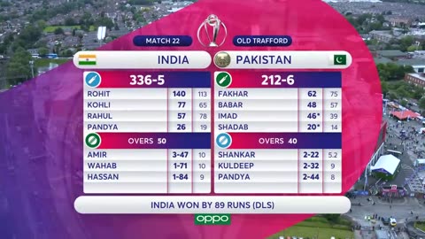 Rohit Sharma smashing Pakistan