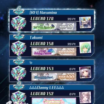 Vanguard Zero Late April Rank Season 2023