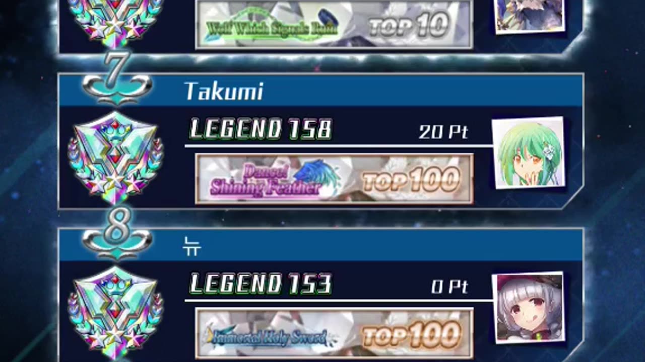 Vanguard Zero Late April Rank Season 2023