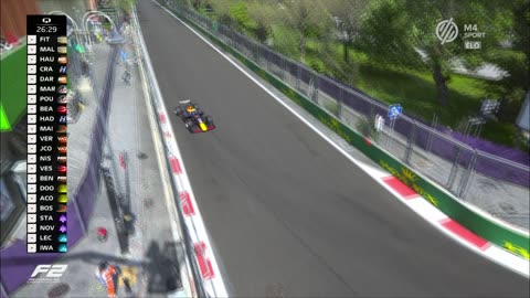 F2 - 2023.04.28. Azerbajdzsáni Nagydíj, Baku - Időmérő edzés (M4 Sport)