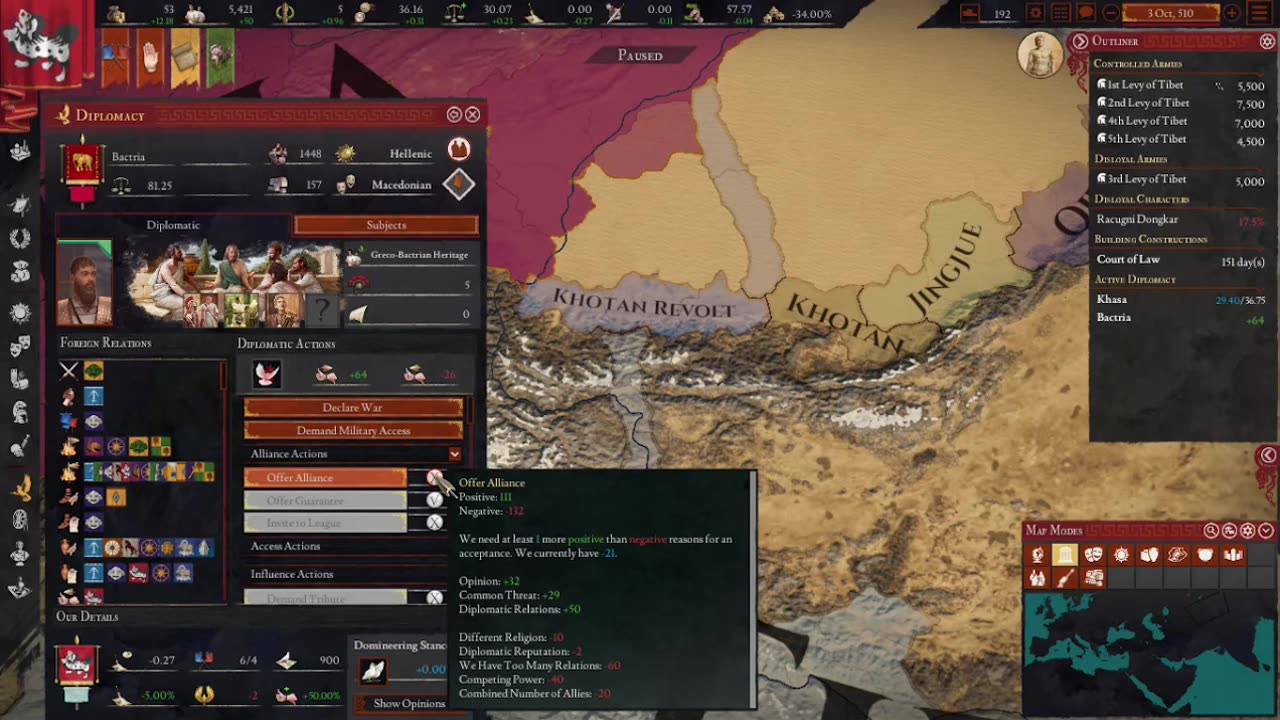 Imperator Invictus: Tibet Part 5 - Collapse