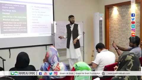 6_Steps-to_Find _your_personality_by_Atique_Ur_Rehman