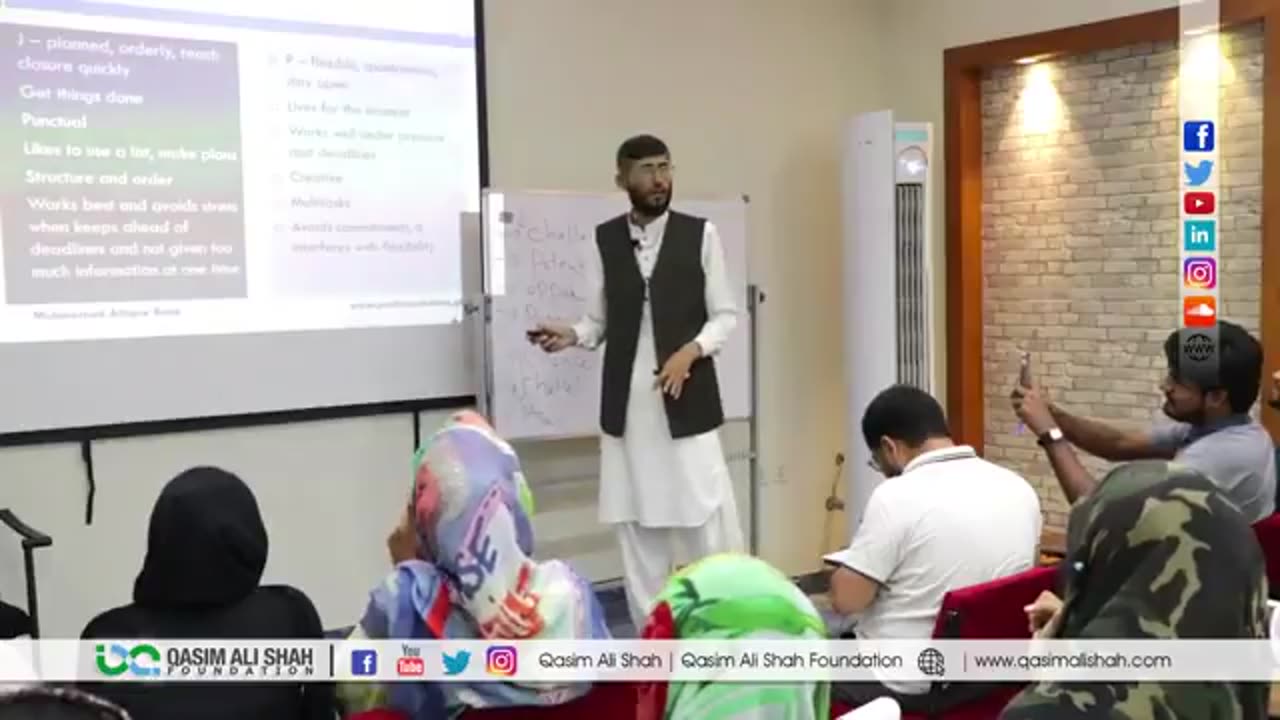 6_Steps-to_Find _your_personality_by_Atique_Ur_Rehman