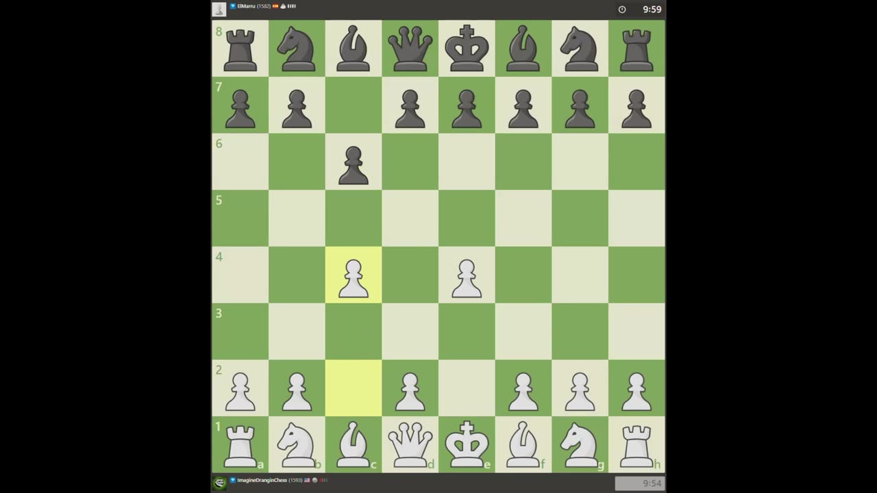 Typical 1500 elo (Rapid) chess.com nonsense pt III with Spain