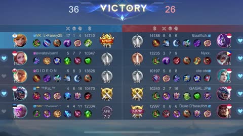Fanny Di Nerf ⁉️Masih Terlalu Op Sakit Bener‼️- Mobile legends